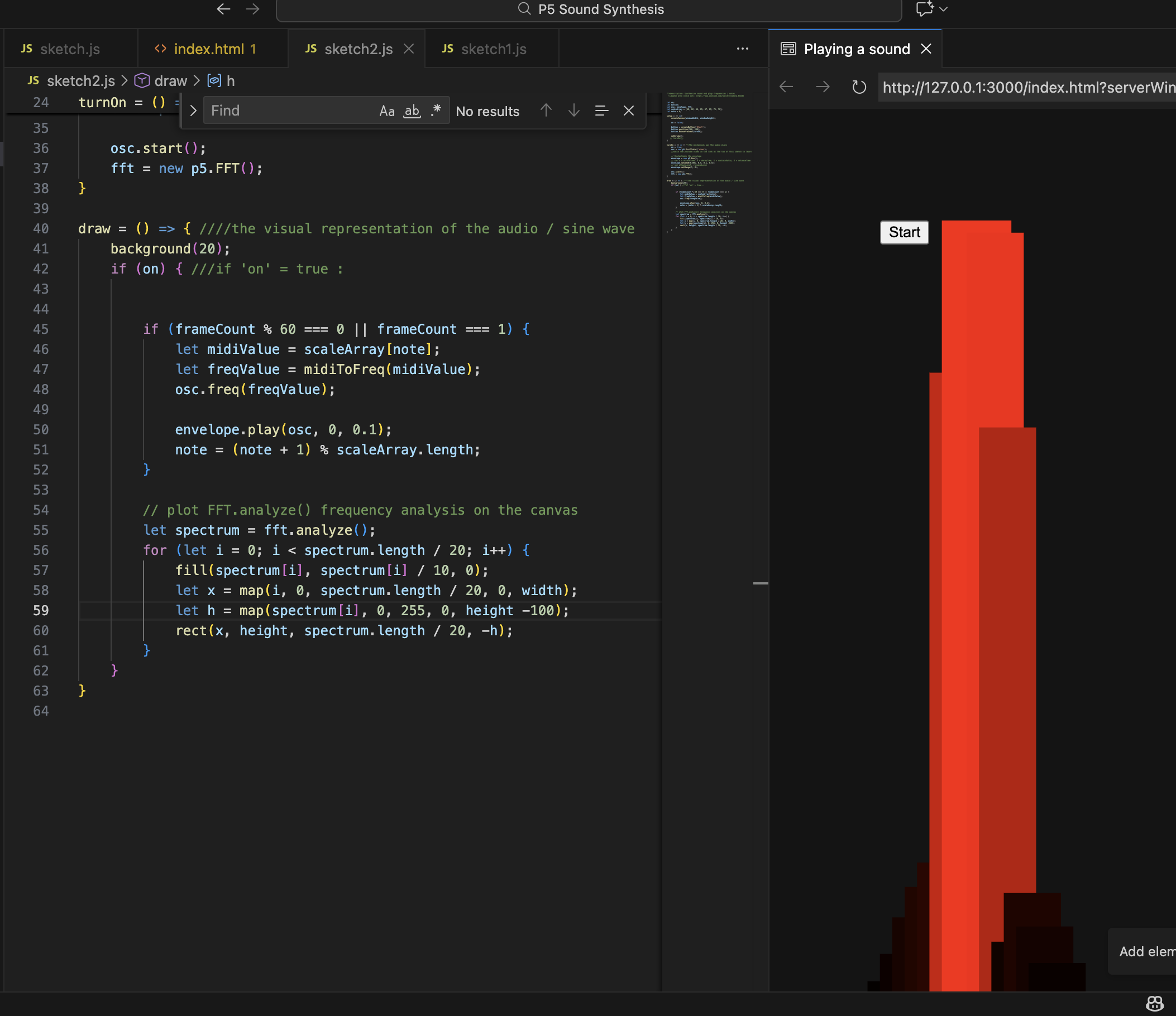 Visualization according to audio with lowered spectrum numbers